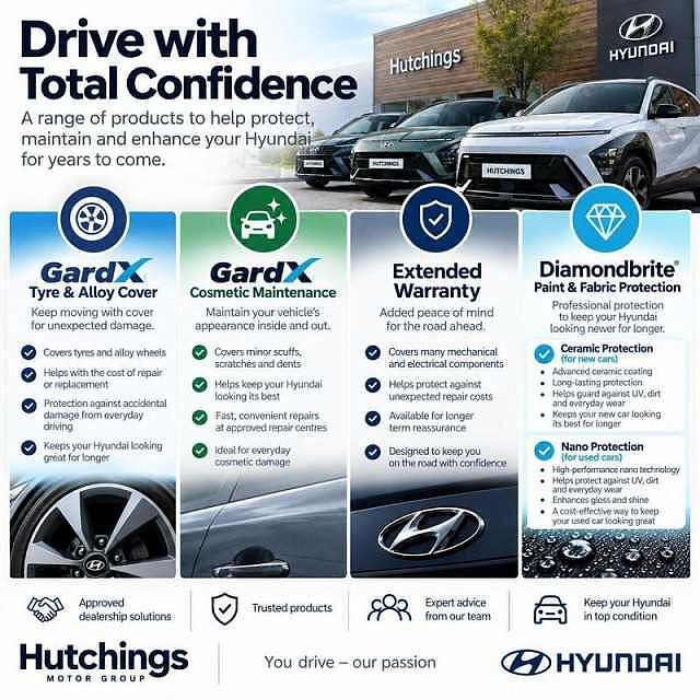 Hyundai INSTER 2 49KWh