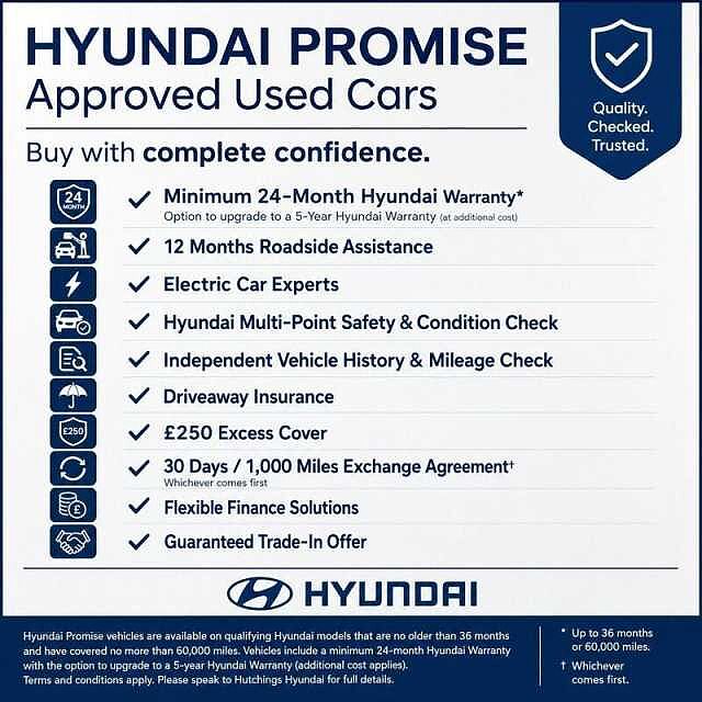 Hyundai INSTER Long Range 49kWh Cross SUV 5dr Electric Auto (115 ps)