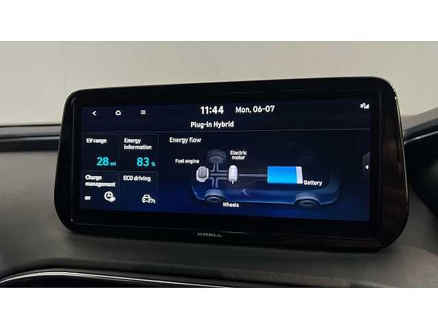 Hyundai Santa Fe SANTA FE 1.6 TGDi Plug-in Hybrid Premium 5dr 4WD Auto